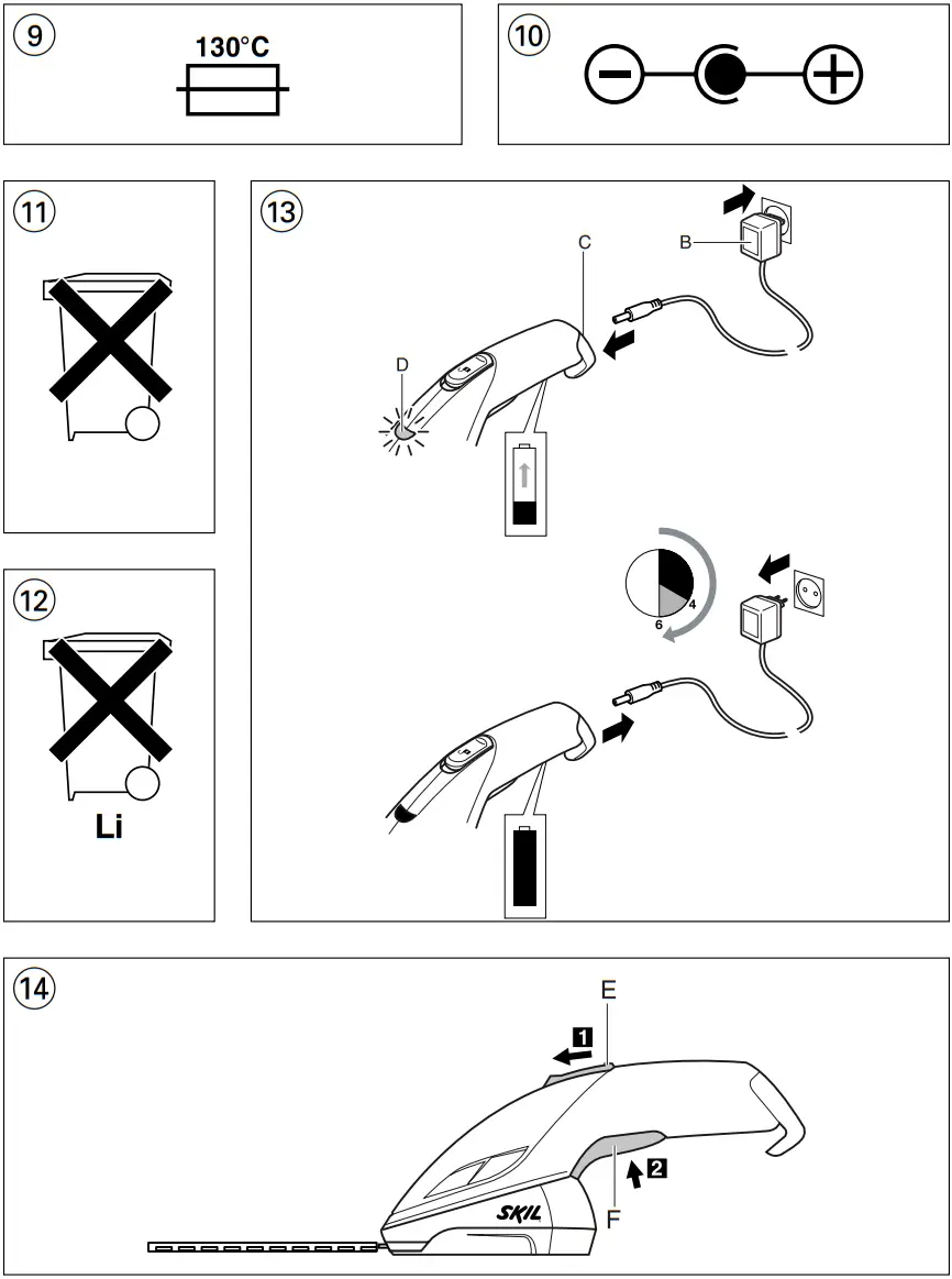 SKIL 0755 Cordless Shrub Grass Shear - Overview 2