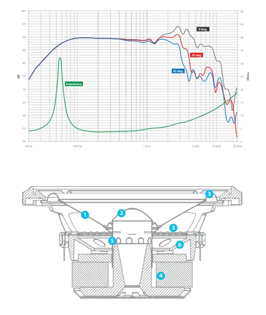 JL-AUDIO-C7650cw-Single-6.50-inch-165-mm-Component-1