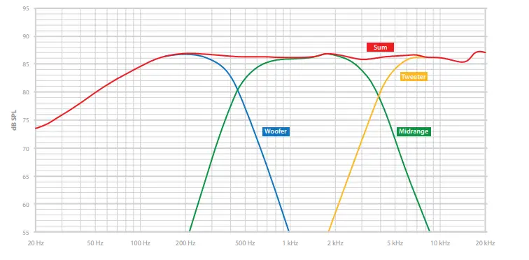 JL-AUDIO-C7650cw-Single-6.50-inch-165-mm-Component-2
