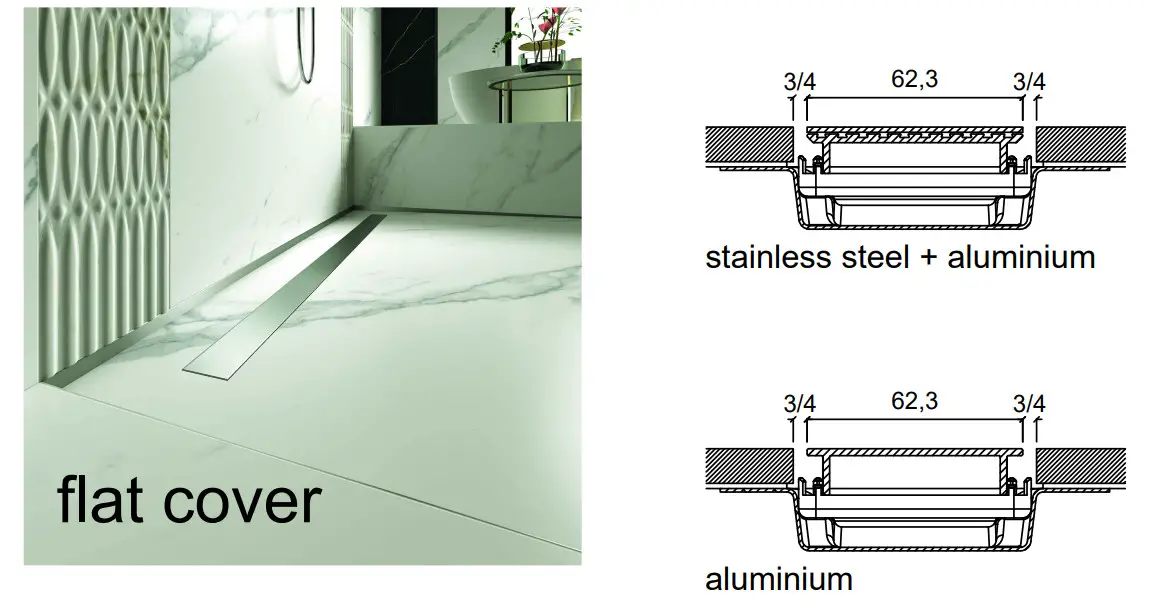 profilpas PP Drain Aqua Shower drain base with direct drainage - figure 12