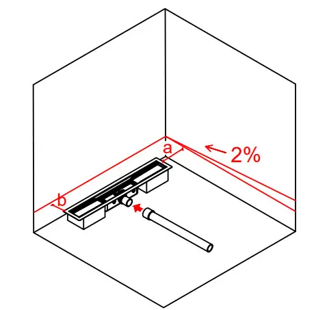 profilpas PP Drain Aqua Shower drain base with direct drainage - figure 2