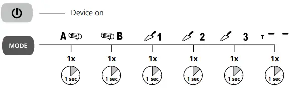 Laserliner 082 013 DampFinder Home Moisture Meter 6