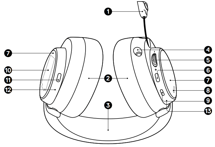 steelseries Arctis Nova Pro Wireless Headset - 2