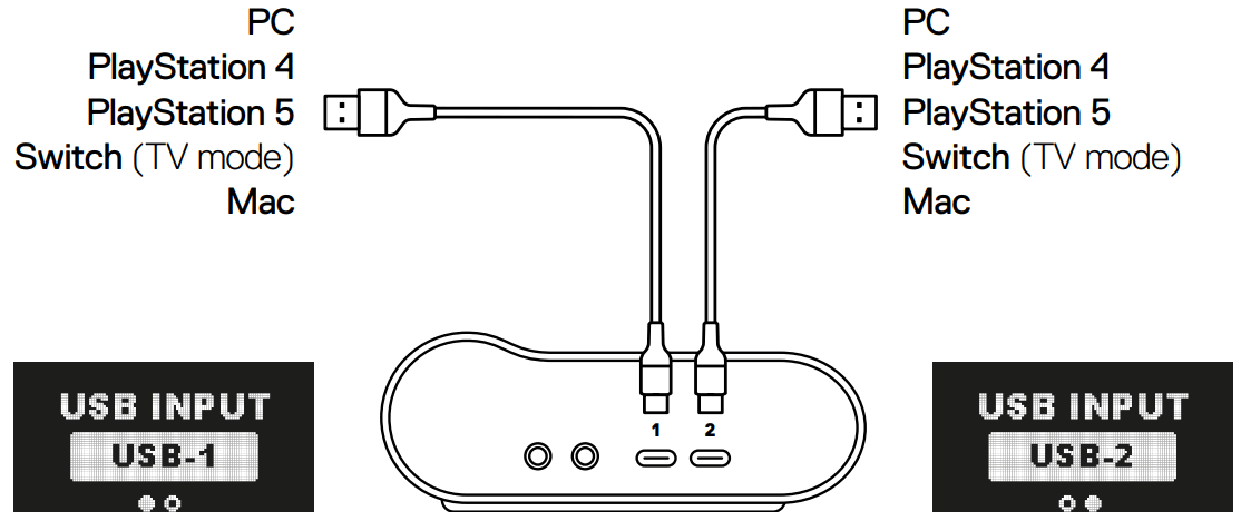 steelseries Arctis Nova Pro Wireless Headset - 5