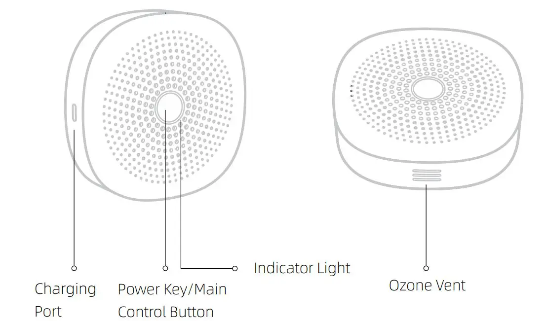 PET MARVEL New-Fresh Air Purifier - Product Information