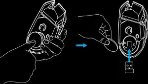 Customization Inductions