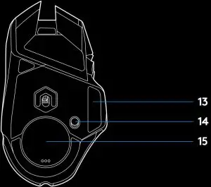 Programmable Buttons