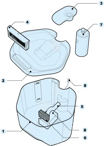 CATCARE DF02 - Box Contents 1
