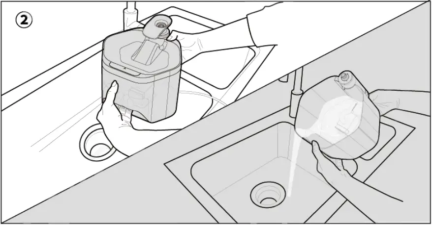 CATCARE DF02 - Cleaning 2