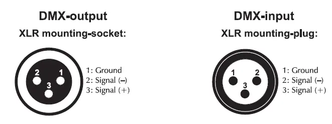 Eurolite-LED-KLS-LASER-BAR-FX-Light-Set-fig-11