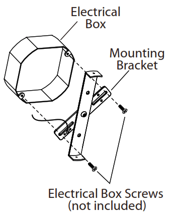 CANARMN LVL229A24 LED Vanity - Electrical box