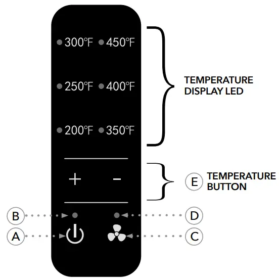 Using the Control Panel