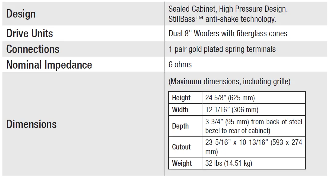 PROFICIENT PAS-HRSIW8-CAB High Resolution Series In Wall Subwoofer fig 13
