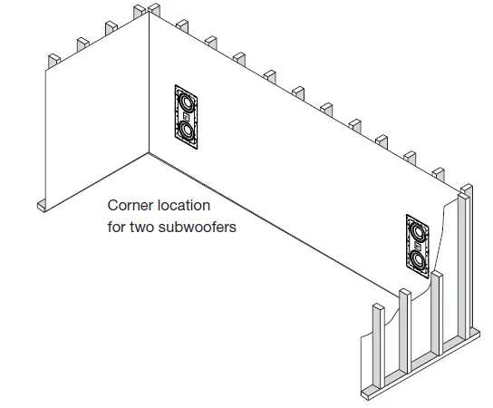 PROFICIENT PAS-HRSIW8-CAB High Resolution Series In Wall Subwoofer fig 6