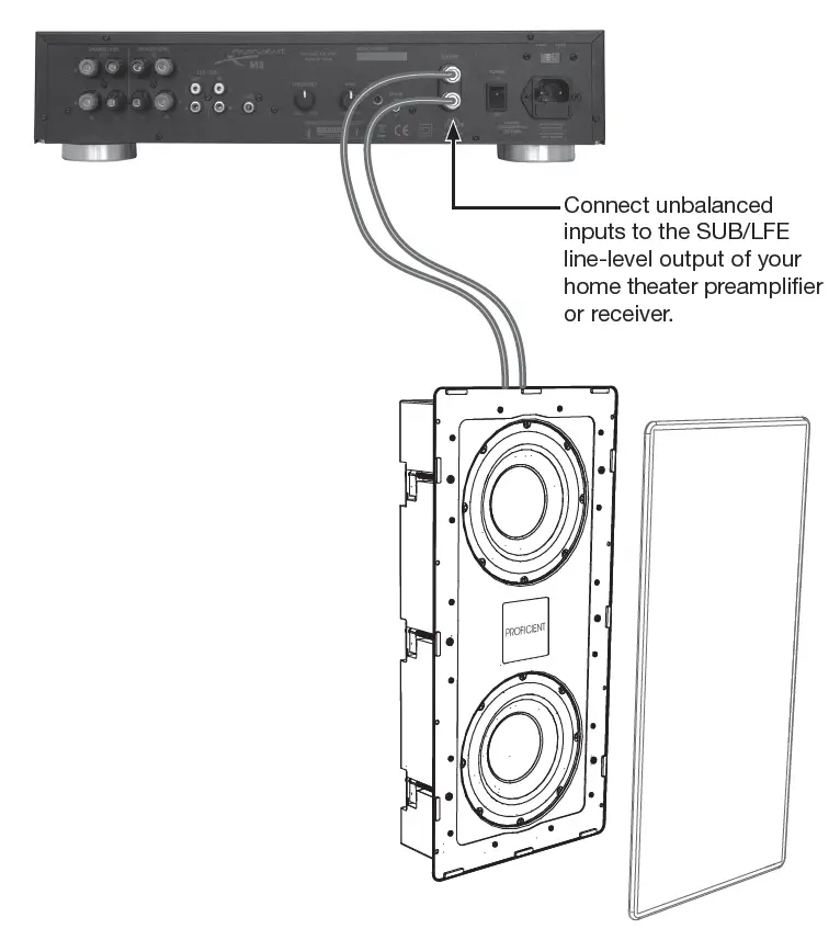 PROFICIENT PAS-HRSIW8-CAB High Resolution Series In Wall Subwoofer fig 8