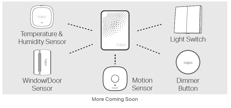 tp-link UH700 USB 3.0 7 Port Hub fig 6