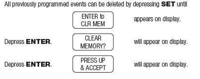 sycamoreLED SY9047 Tunable LED Bathroom Mirror -