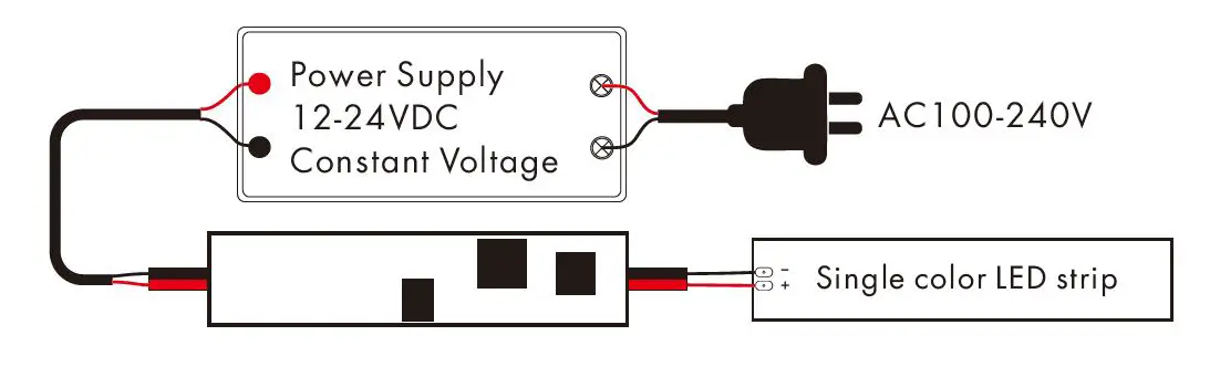 SKYDANCE E1-D Door Sensor Switch fig 3