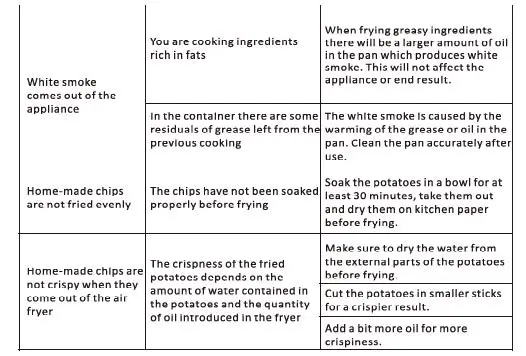 Brentwood-AF-500DBK-XL-Digital -Air-Fryer-05