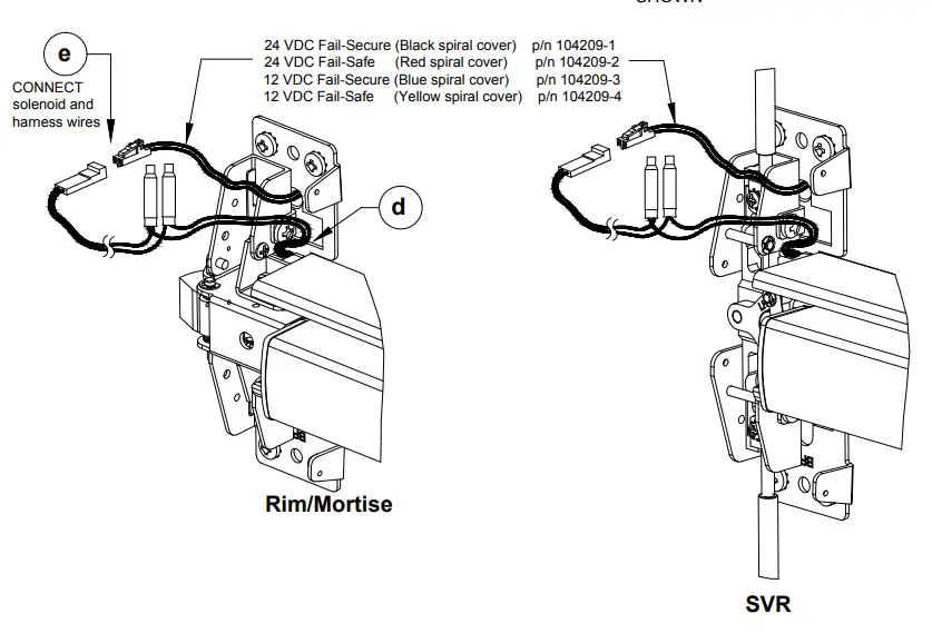 ROUTING WIRES