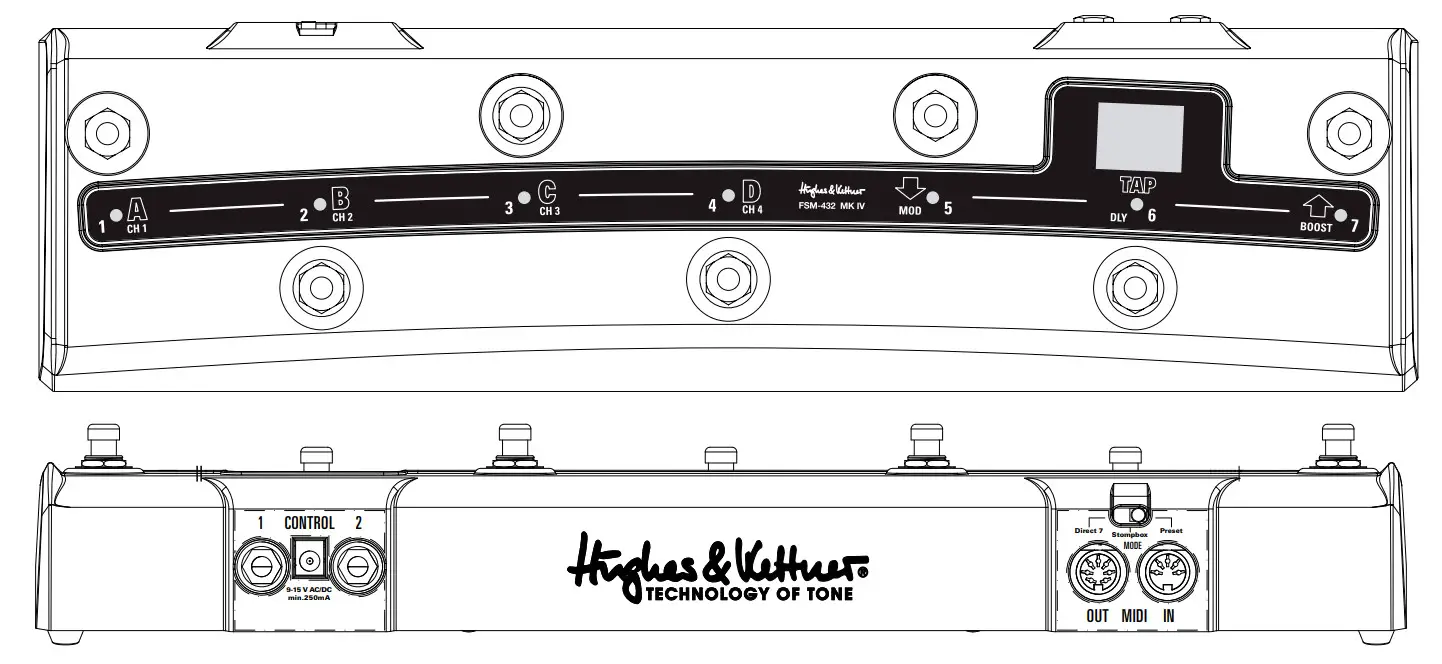 Hughes Kettner FSM-432 MK IV MIDI Board - Figure 1