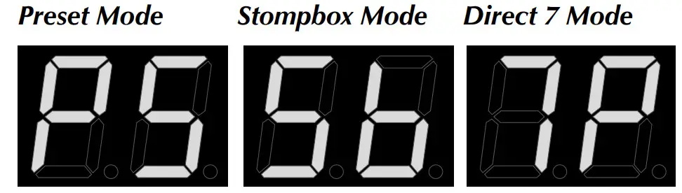 Hughes Kettner FSM-432 MK IV MIDI Board - Figure 3