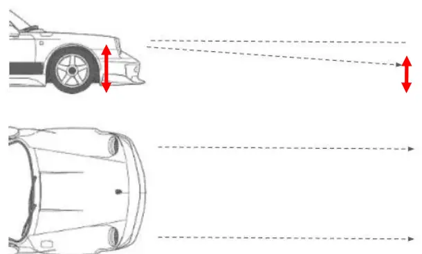 RENNLINE 911 LED or HID Headlight Upgrade Kit - utoff