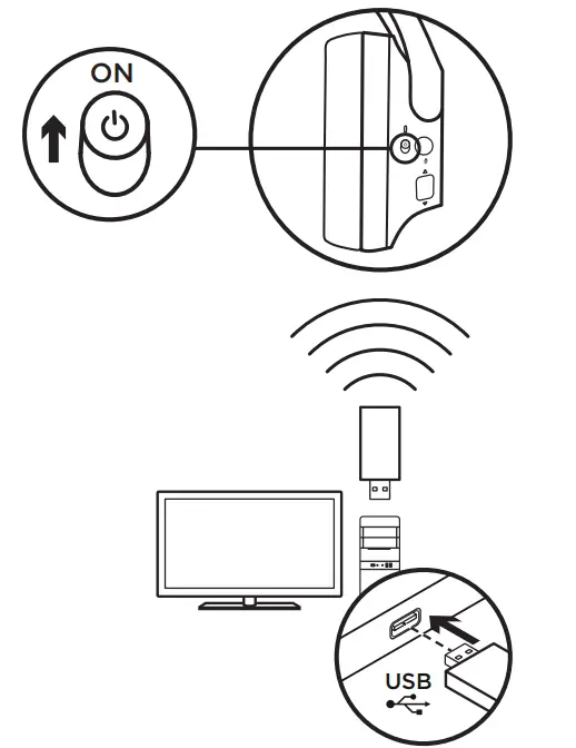 Logitech-G533-Wireless-Gaming-Headset-Fig-3