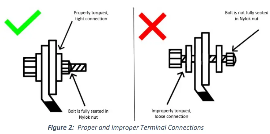 dragonfly BB10012 100Ah 12V LiFePO4 Deep Cycle Battery - fig 2