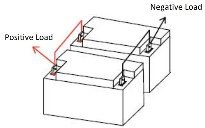 dragonfly BB10012 100Ah 12V LiFePO4 Deep Cycle Battery - fig 3