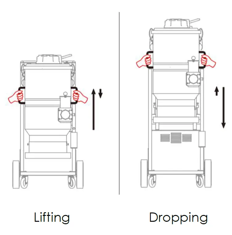 JON-DON DDV26 Dynamic Diamond Vacuum 3