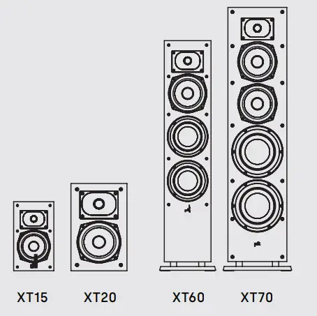 polk MXT70 Floorstanding speaker AUDIO MONITOR -Surround 1