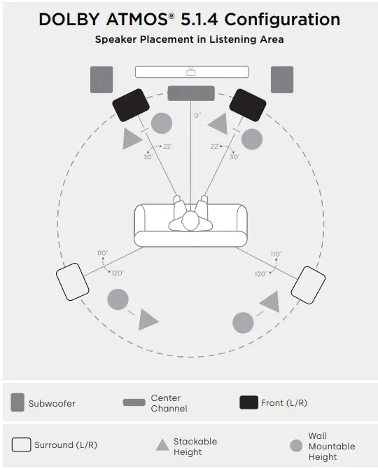 polk MXT70 Floorstanding speaker AUDIO MONITOR -Surround 2