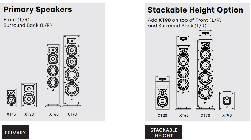 polk MXT70 Floorstanding speaker AUDIO MONITOR -Surround 3