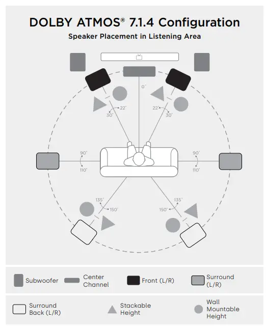 polk MXT70 Floorstanding speaker AUDIO MONITOR -Surround 5