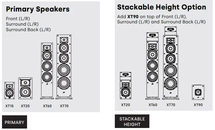 polk MXT70 Floorstanding speaker AUDIO MONITOR -Surround 6