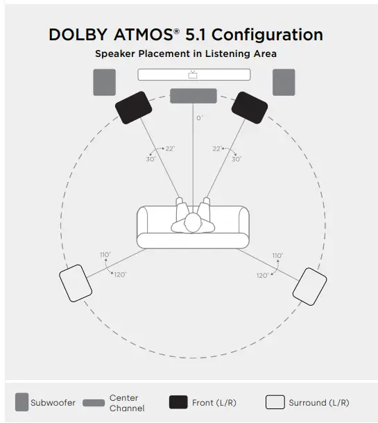 polk MXT70 Floorstanding speaker AUDIO MONITOR -Surround
