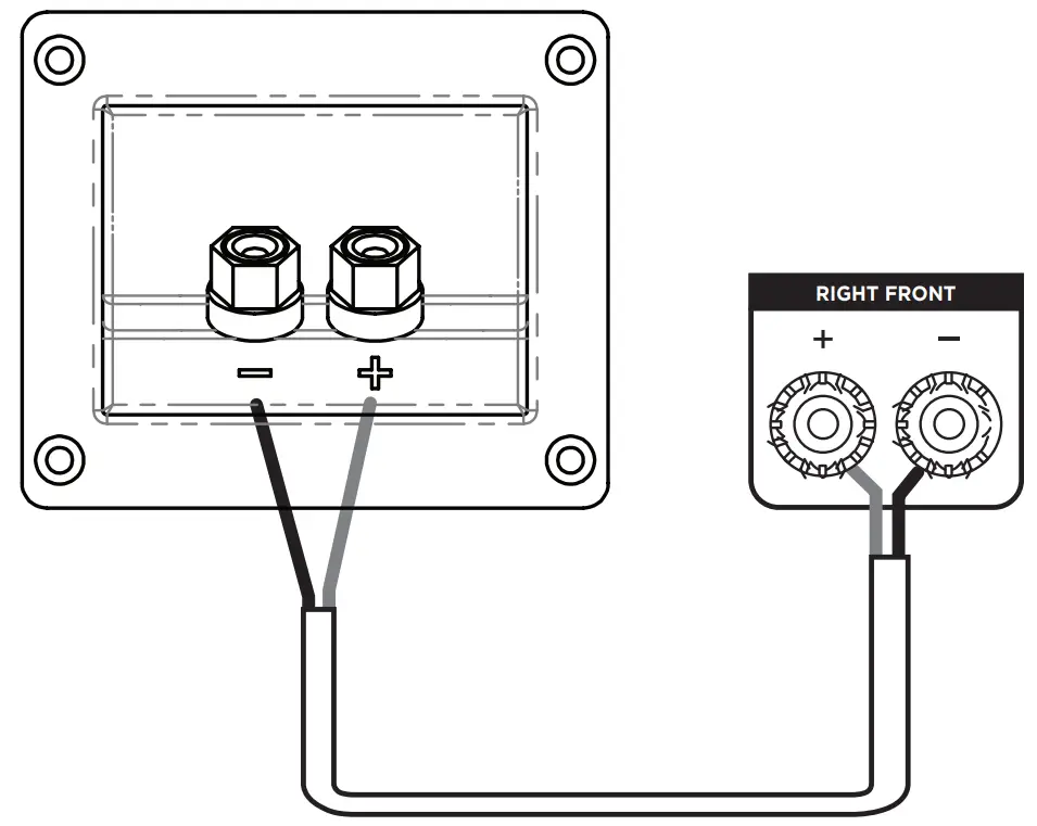polk MXT70 Floorstanding speaker AUDIO MONITOR -connections