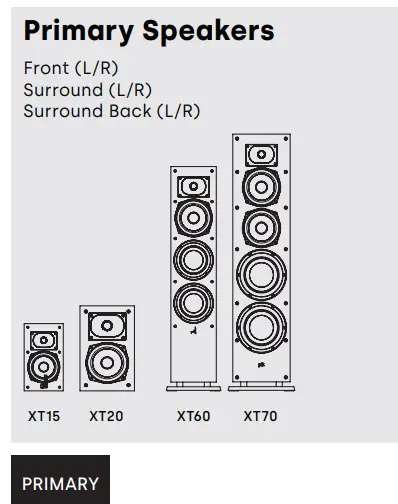 polk MXT70 Floorstanding speaker AUDIO MONITOR - surround speakers 1