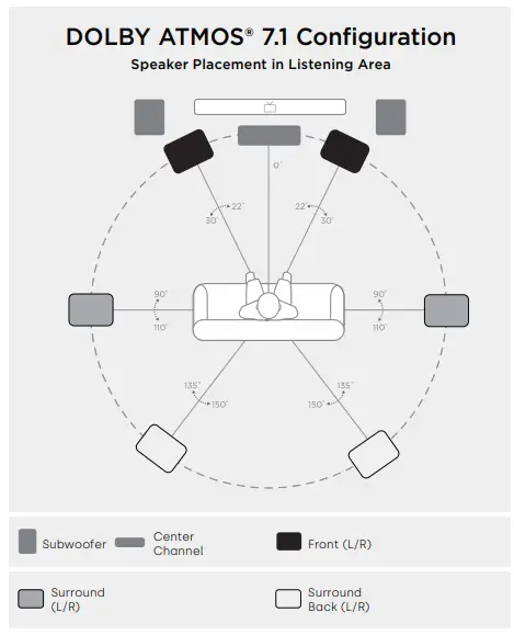 polk MXT70 Floorstanding speaker AUDIO MONITOR - surround speakers