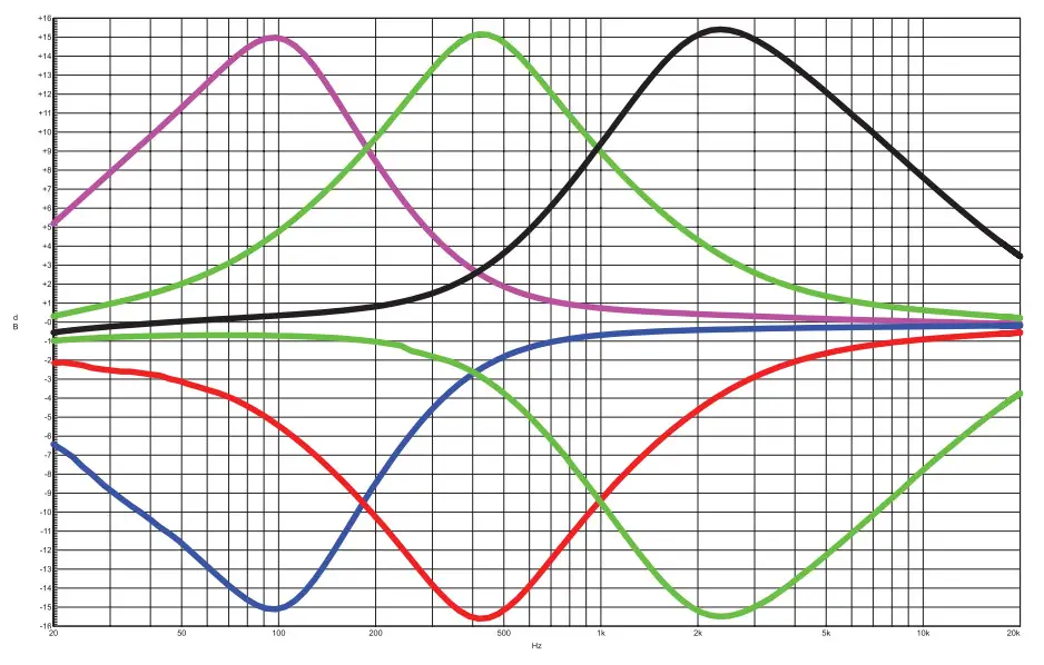 api select 547091 LLX Bass Pedal - Diagram