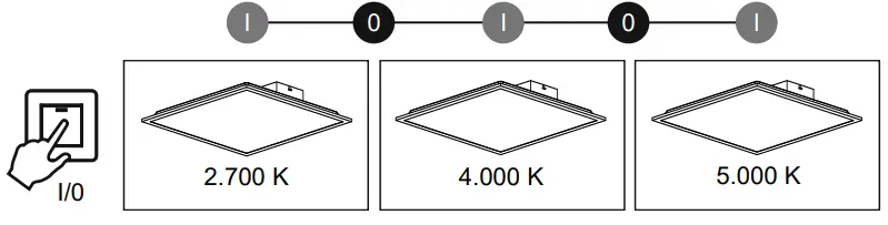 Leuchten Direkt 14755-18 LED Ceiling Lamp Living Room Daylight-fig4