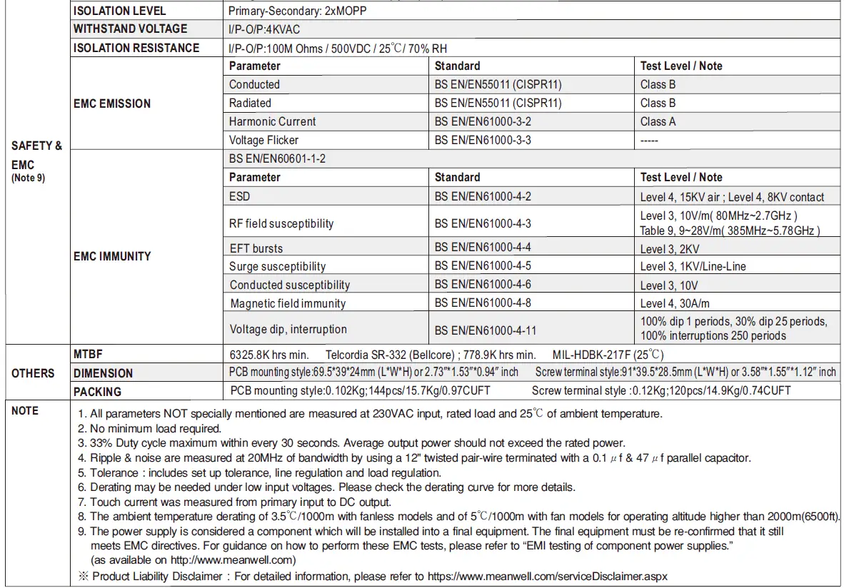 MEAN-WELL-MPM-30-Series-30W-High-Reliable-Green-Medical-Encapsulated-Type-FIG-3