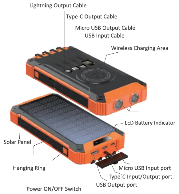 GOODAAA-PN-W22-36000mAh-Qi-Solar-Power-Bank-fig-1