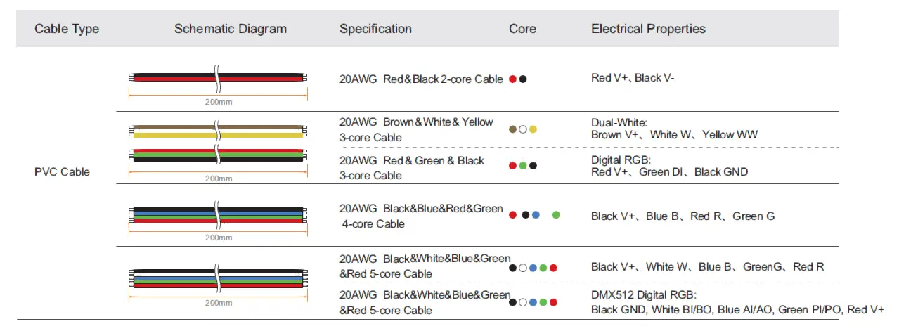 LEDYI-S1220T-LED-Neon-Flex-Datasheet-03