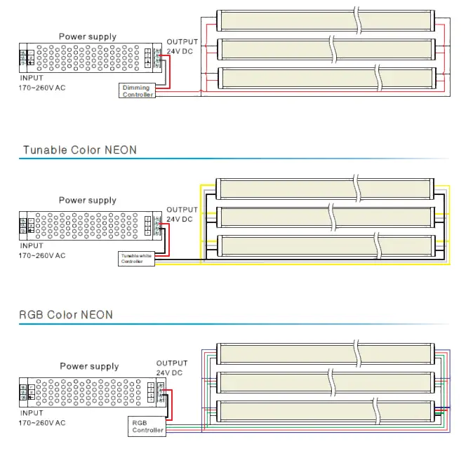LEDYI-S1220T-LED-Neon-Flex-Datasheet-06