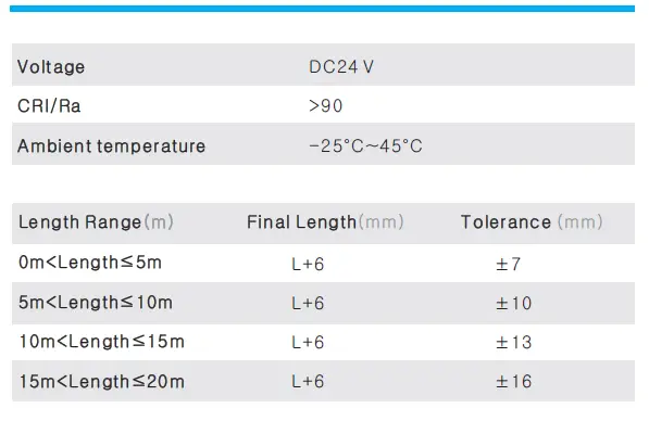 LEDYI-S1220T-LED-Neon-Flex-Datasheet-15