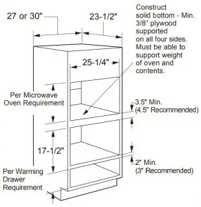 Installation under a Microwave