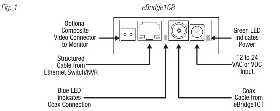 Altronix-eBridge1CR-IP-over-Coax-Receiver-1