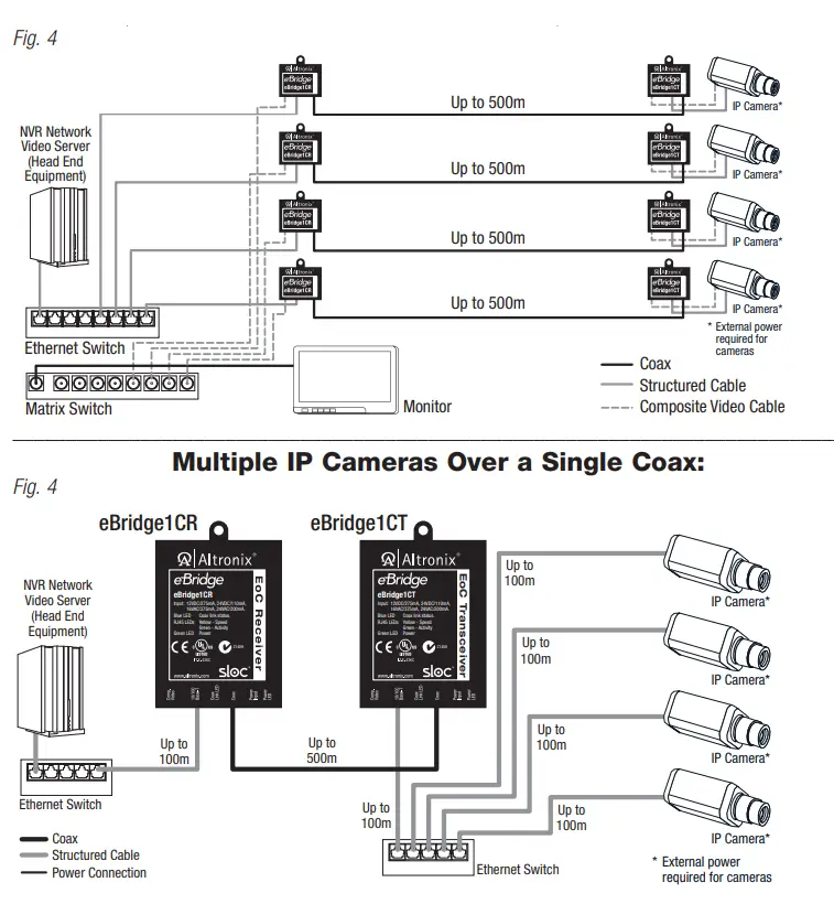 Altronix-eBridge1CR-IP-over-Coax-Receiver-3